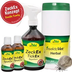 Sonderartikel Bundle ZeckEx-Konzept Family