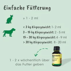cdVet DarmAktiv plus 100 ml