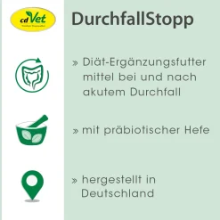 cdVet DurchfallStopp 100 Kapseln