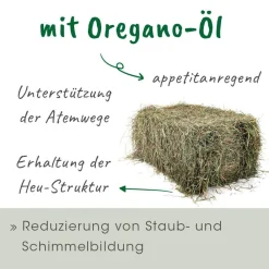 EquiGreen Heu Protect 500 ml