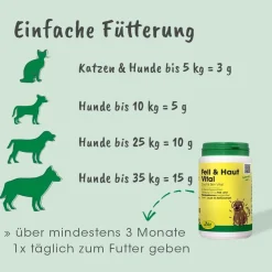 cdVet Fell & Haut Vital Hund & Katze 150 g
