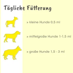 insektoVet Bio-Kokos-Schwarzkümmel-Öl 100 ml