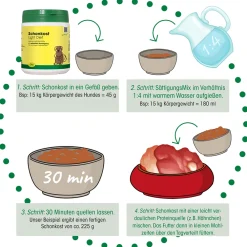 cdVet Schonkost 2,5 kg