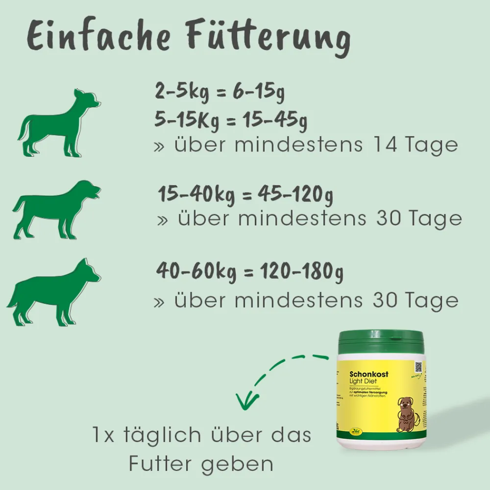 cdVet Schonkost 2,5 kg