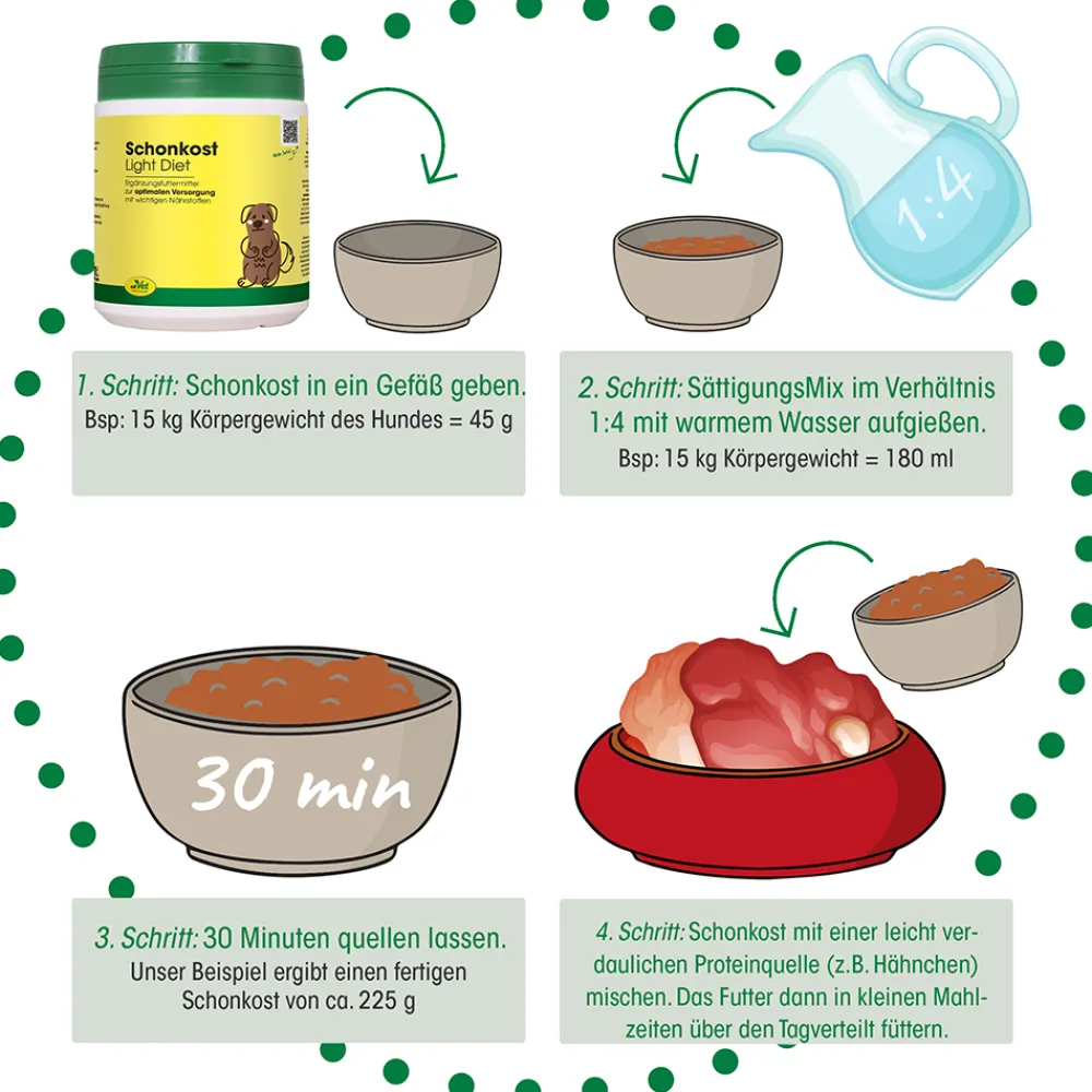 cdVet Schonkost 2,5 kg
