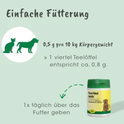 cdVet ToxiVet sorb 50 g