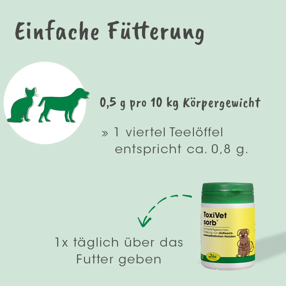 cdVet ToxiVet sorb 50 g